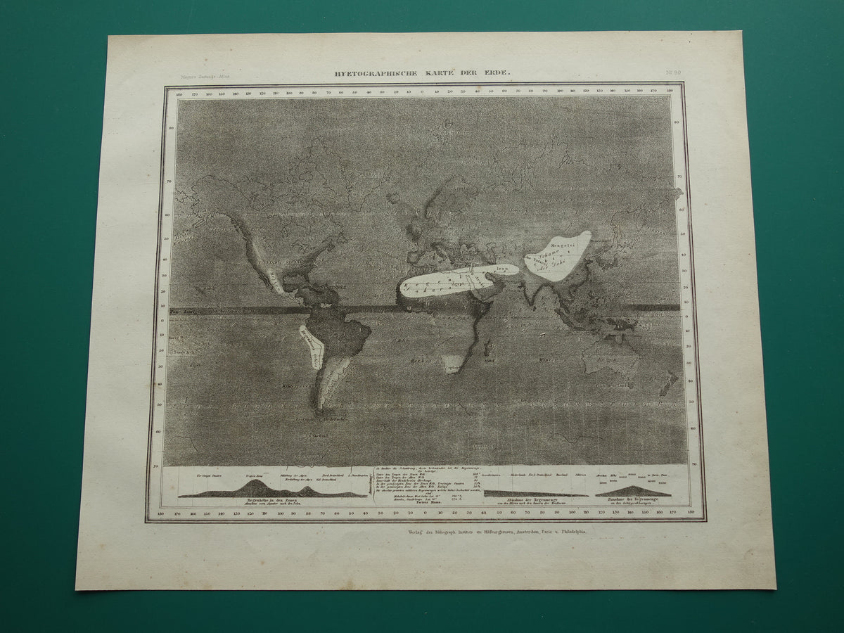 Old map of the world rainfall / precipitation 1850 original antique world map meteorology climate