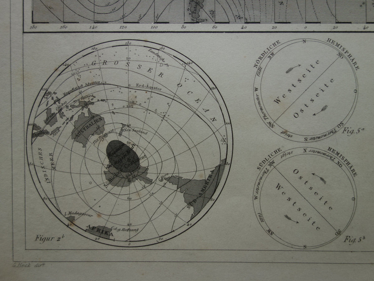 Old Map of the Earth's Magnetic Field from 1849 original antique world map magnetism poles north pole south pole
