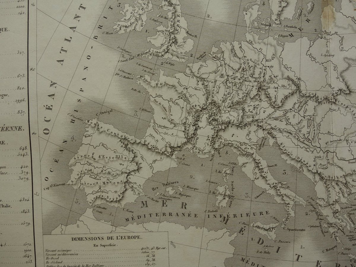 EUROPA antieke hydrografische kaart van Europa uit 1830