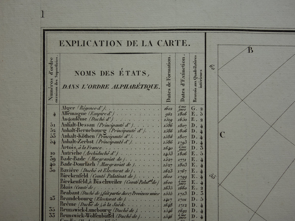 Oude kaart van Europa in het jaar 1648 Vrede van Münster originele antieke landkaart uit 1830 geschiedeniskaart