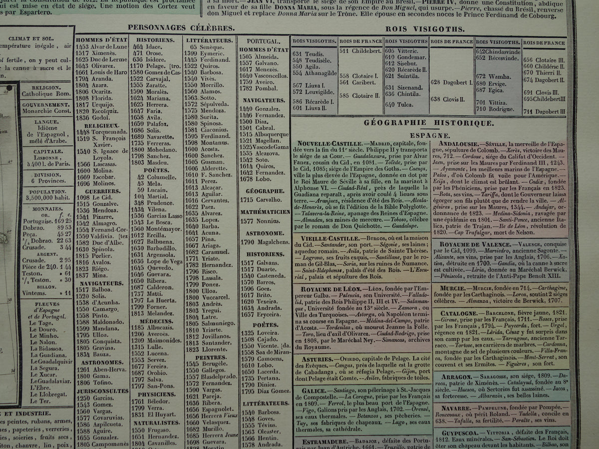 Spain and Portugal Old map 1837 large antique engraving about history of Spain Portugal with vintage map