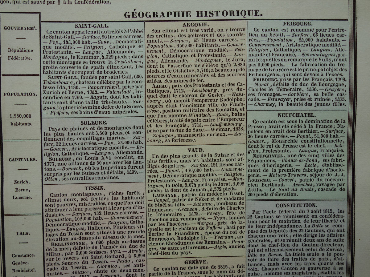 ZWITSERLAND Oude kaart Zwitserland uit 1837 grote originele antieke gravure over geschiedenis van Zwitserland met vintage landkaart