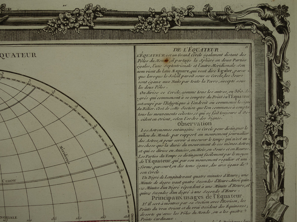 Antique print globe with equator and meridians 1761 Original Old Map geography earth polar circles tropics