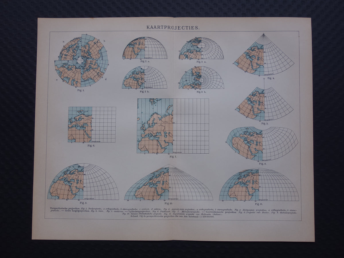 Cartografie oude prent over kaartprojecties Kartografie Aardrijkskunde antieke print