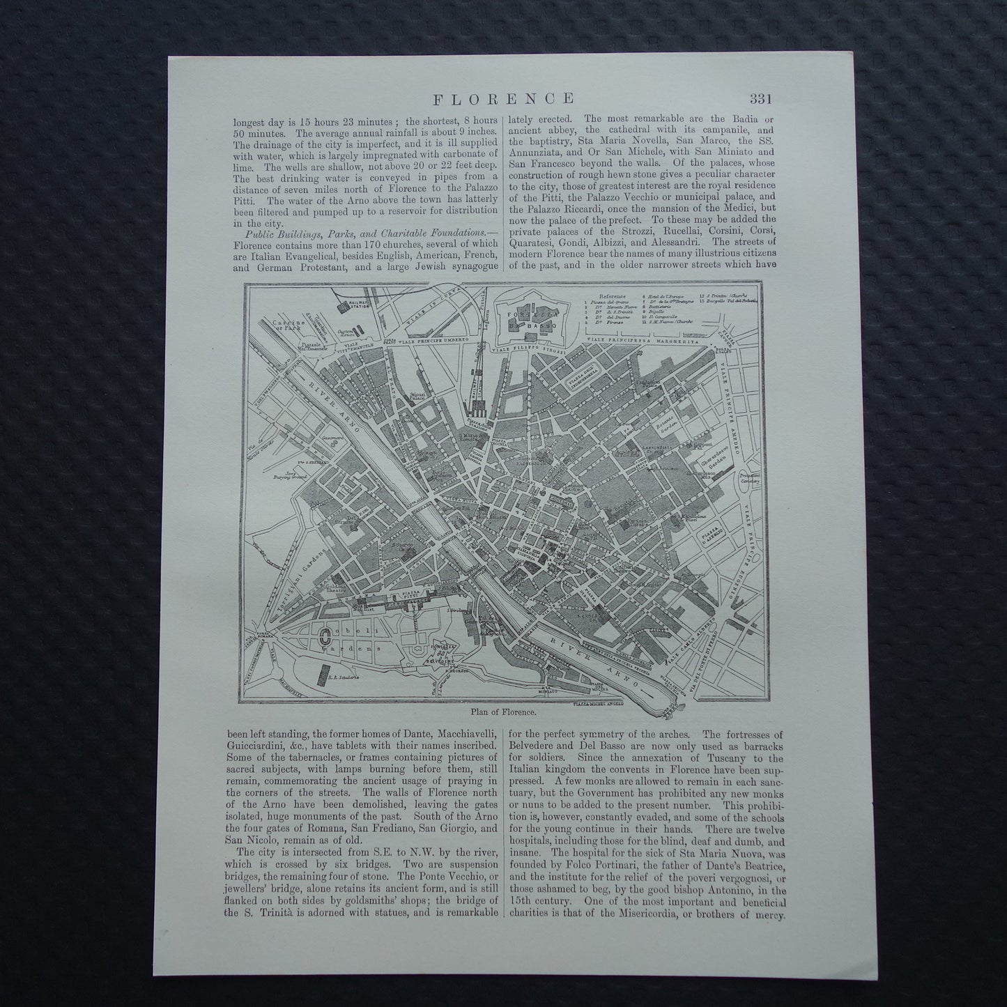 Florence kleine antieke plattegrond uit 1879 jaar oude Engelse kaart