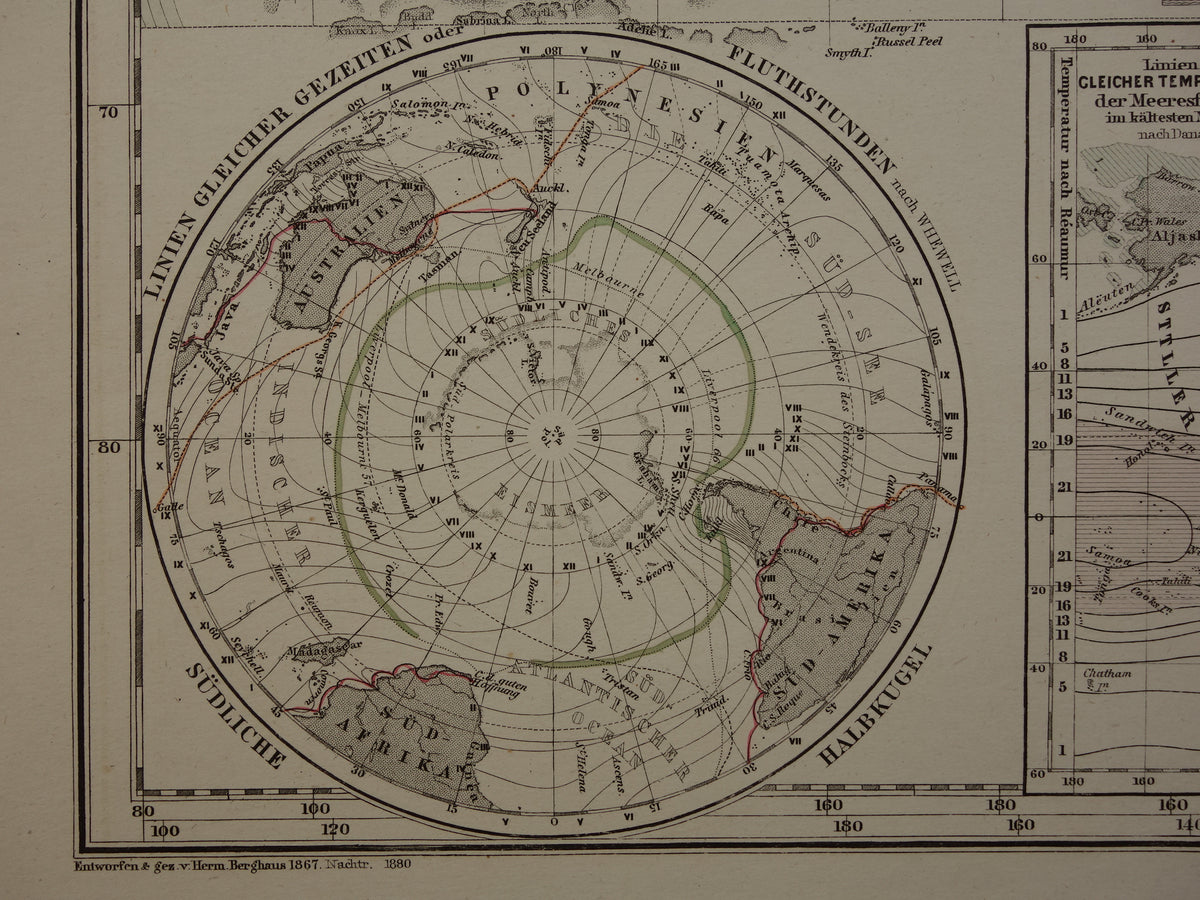 WERELDKAART oude kaart van de Wereld Zeestromingen en Transport 1880 originele antieke landkaart Zeestroom Oceaanstromingen Scheepvaartlijnen met datum