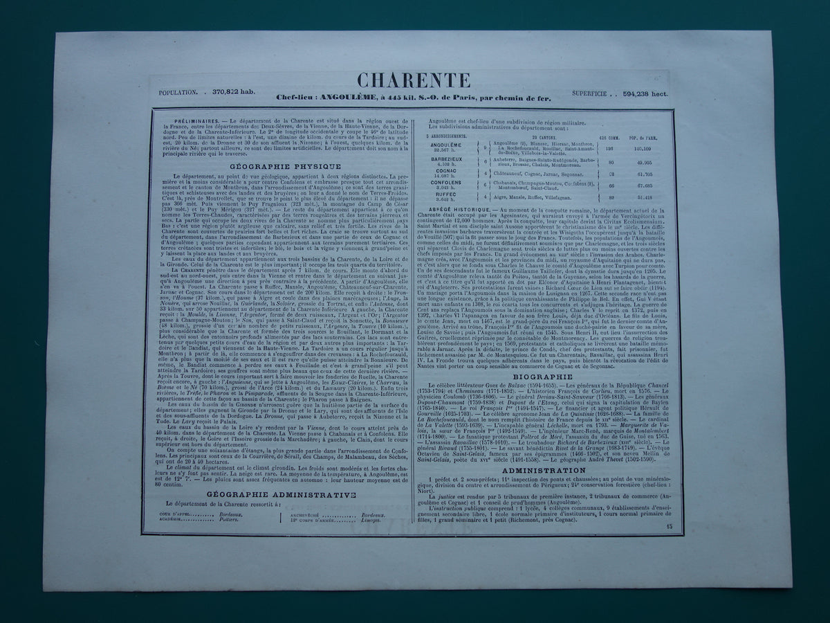 Oude kaart van Charente departement in Frankrijk uit 1886 originele antieke handgekleurde landkaart Cognac Angoulême