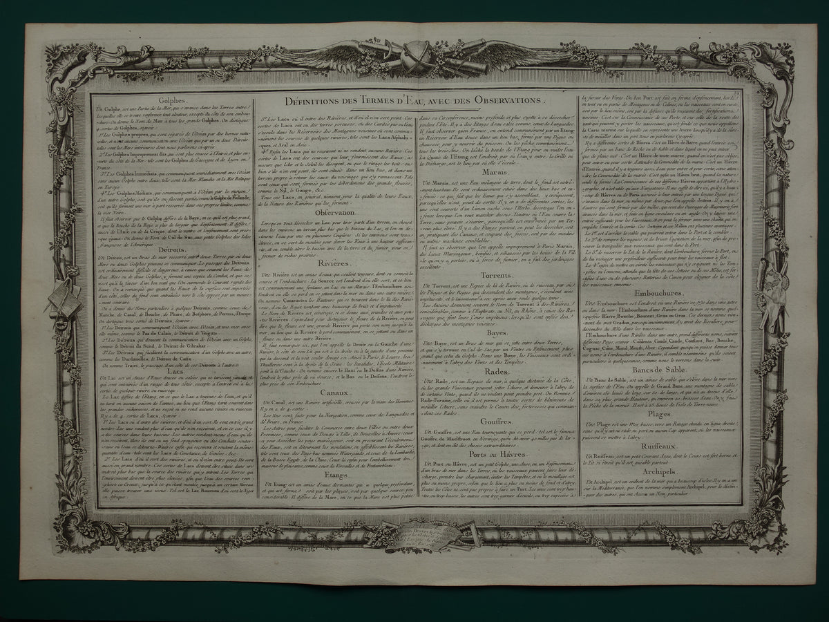 GEOGRAPHY Set of two old engravings about concepts from Geography - Original 260+ year old French matching prints