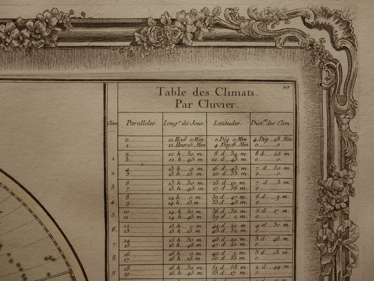 Oude Kaart Oostelijk Halfrond uit 1761 Originele Antieke Franse Landkaart Australië Incompleet Vintage Wereldkaart