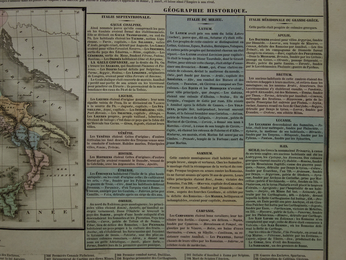 ANCIENT ROME large antique engraving about Roman civilization in ancient times with old map of GItalia - Historical History Map Roman Empire