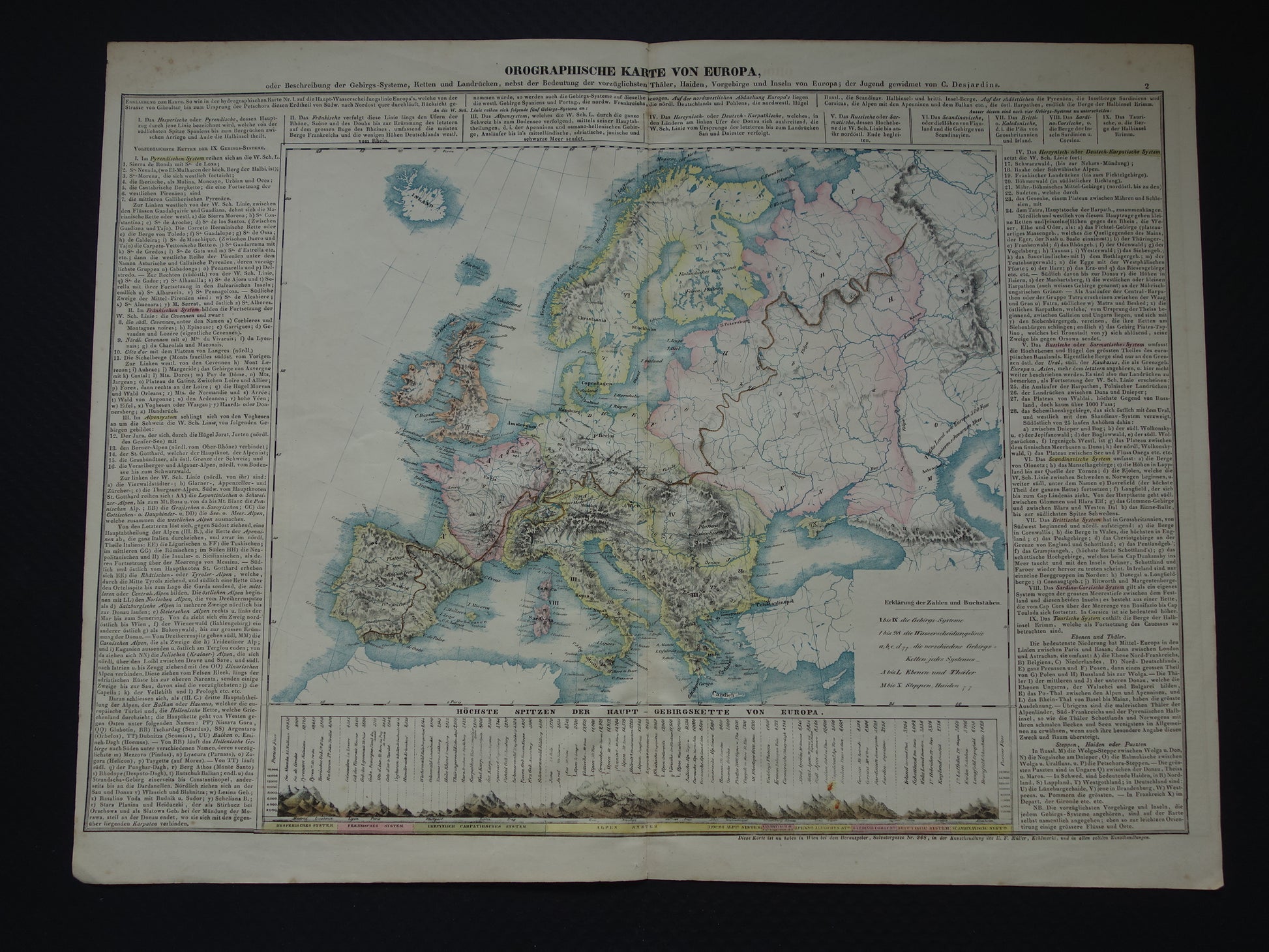 EUROPA grote oude kaart bergen van Europa uit 1840 originele antieke landkaart gebergten Europees continent hoogste bergtoppen Alpen Karpaten vintage print