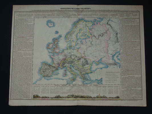 EUROPA grote oude kaart bergen van Europa uit 1840 originele antieke landkaart gebergten Europees continent hoogste bergtoppen Alpen Karpaten vintage print