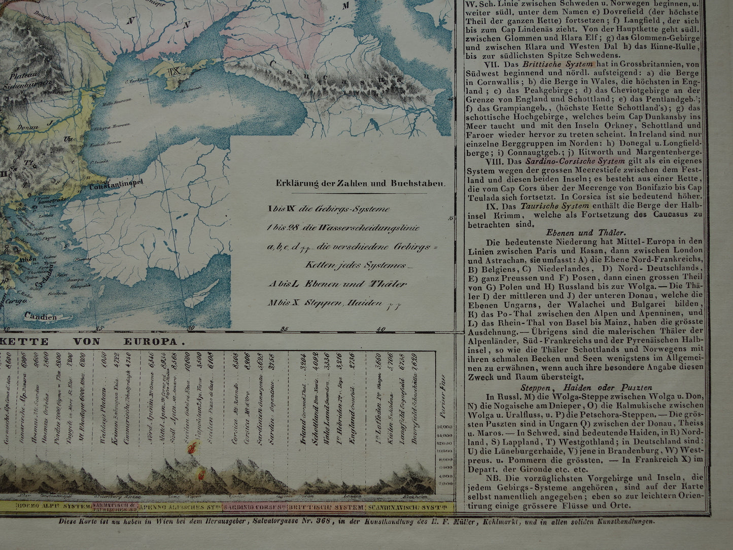 EUROPA grote oude kaart bergen van Europa uit 1840 originele antieke landkaart gebergten Europees continent hoogste bergtoppen Alpen Karpaten vintage print