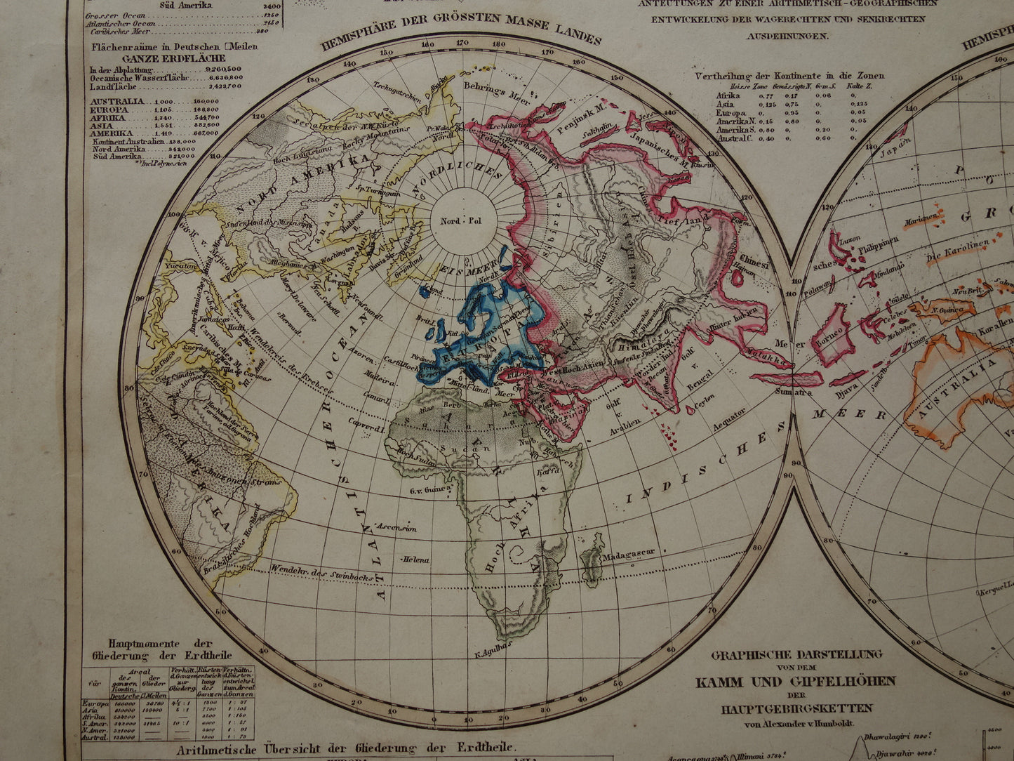 WORLD MAP old map of the world 1849 original antique geology double hemisphere map water mass and land mass