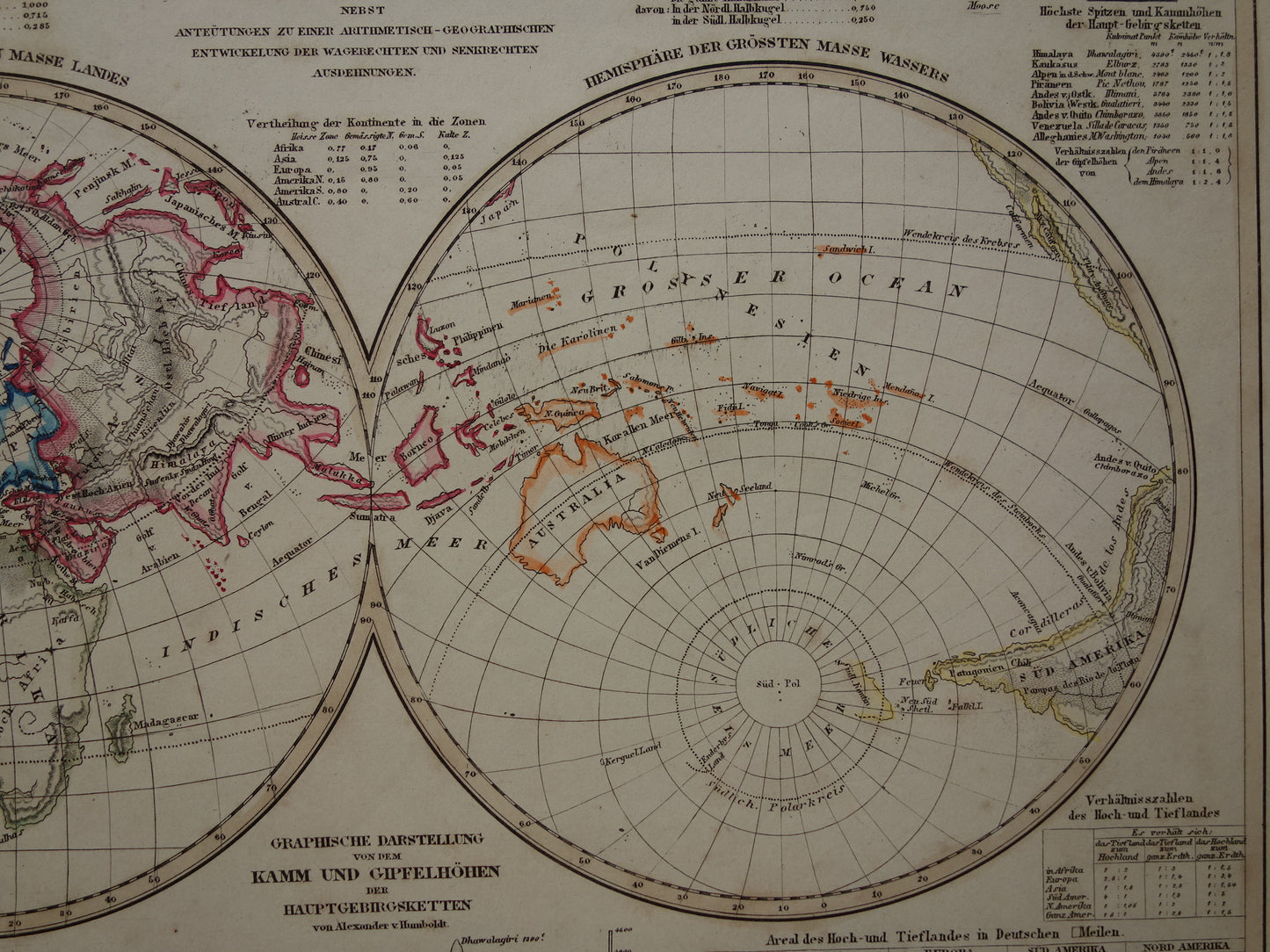 WORLD MAP old map of the world 1849 original antique geology double hemisphere map water mass and land mass