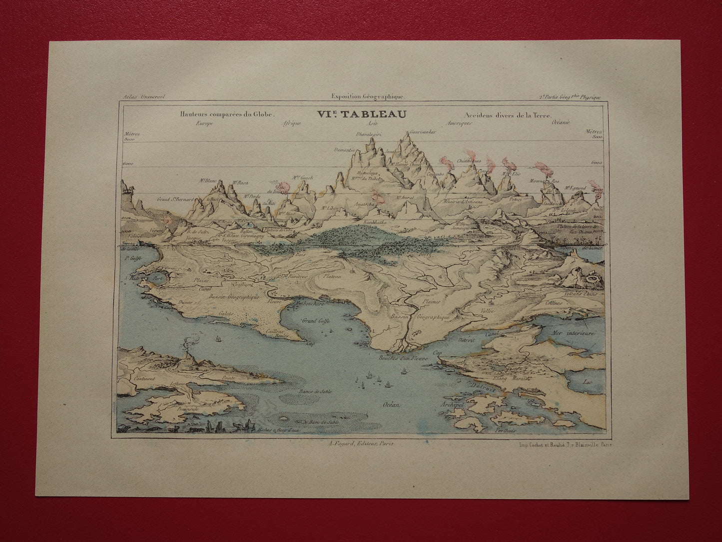 BERGEN Antieke prentvan 's werelds hoogste toppen 1877 originele Franse vintage print van de Andes de Alpen Himalaya gebergte oude kaarttoppen bergen bergtoppen