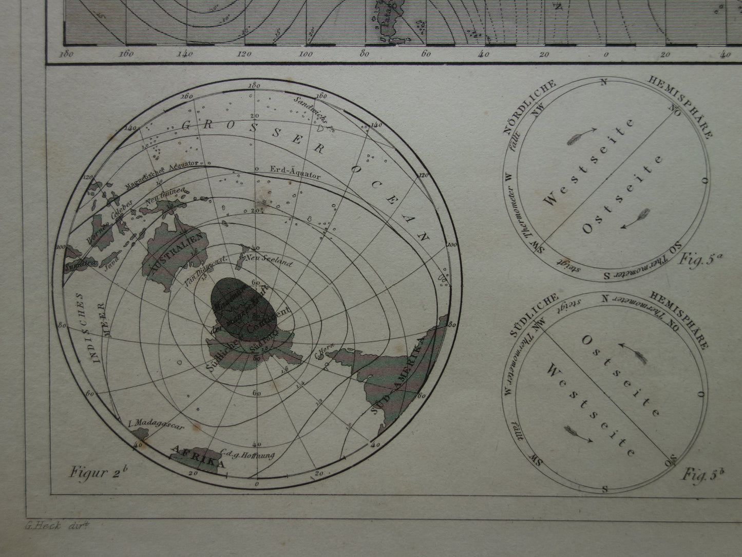 Old Map of the Earth's Magnetic Field from 1849 original antique world map magnetism poles north pole south pole