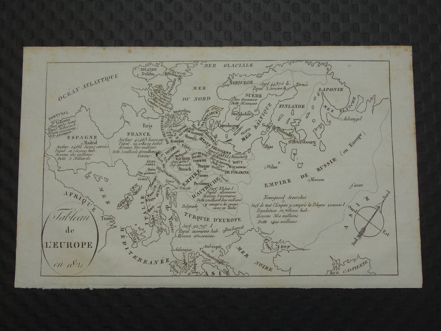 EUROPA Klein oud kaartje van Europain het jaar 1821 Antieke landkaart