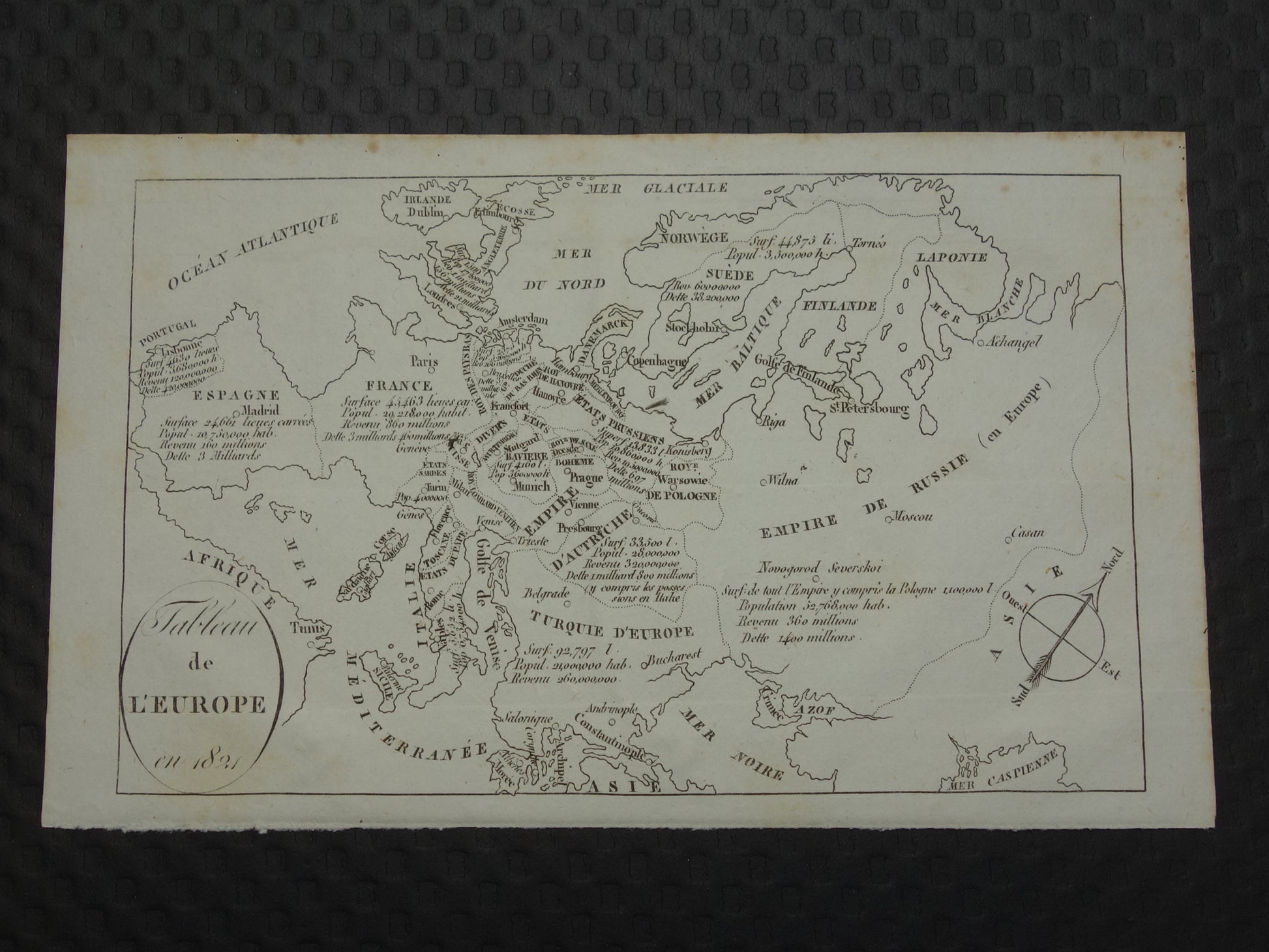 EUROPA Klein oud kaartje van Europain het jaar 1821 Antieke landkaart