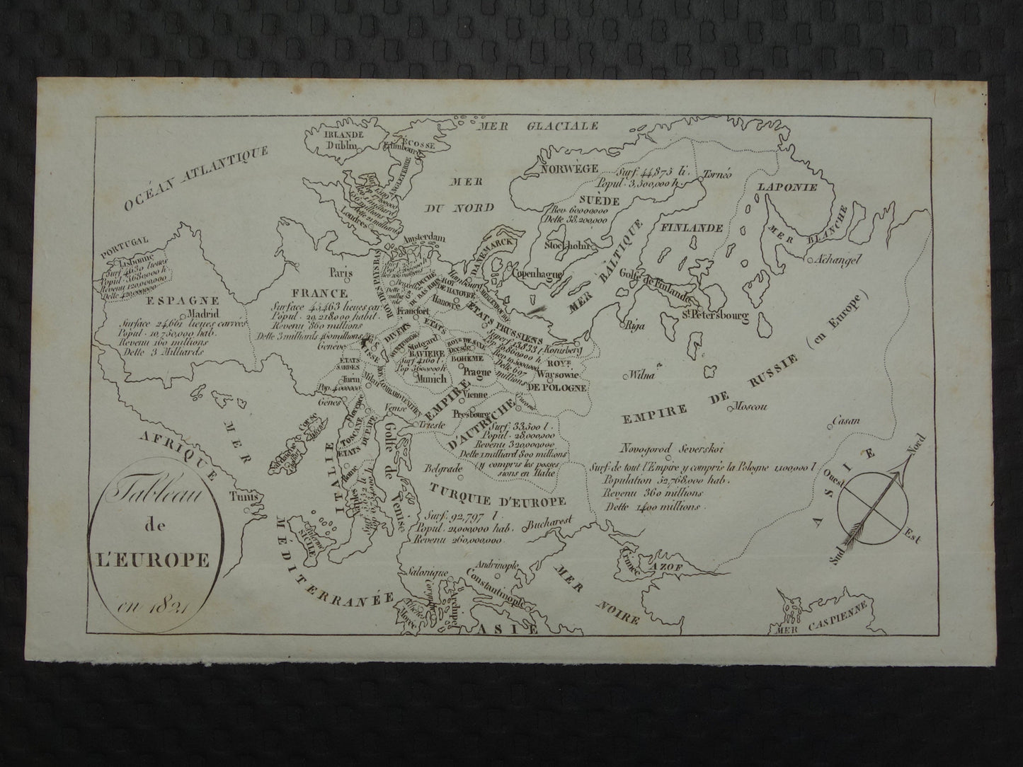 EUROPE Small old map of Europe in the year 1821 Antique map