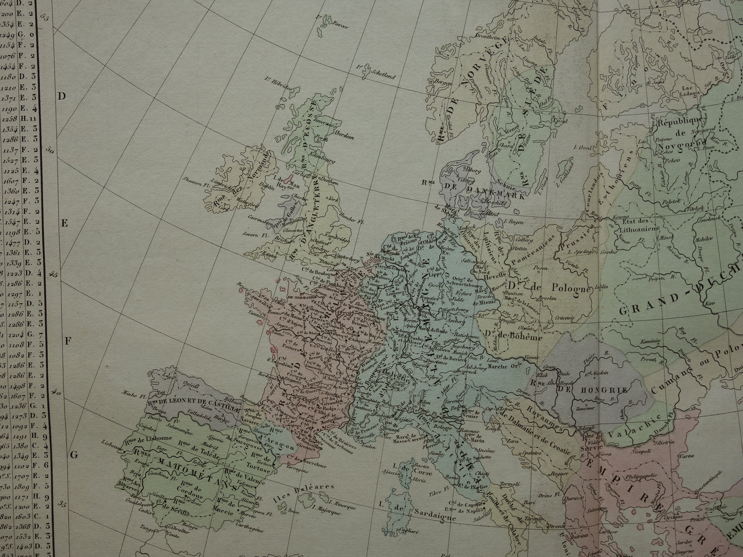Tableau de l'Europe vers 1074 epoque a laquelle lállemagne est consideree comme puissance preponderante