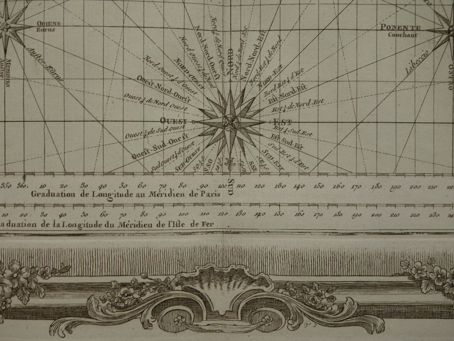 Old world map 1761 Large original historical map of the world Cardinal directions Wind rose
