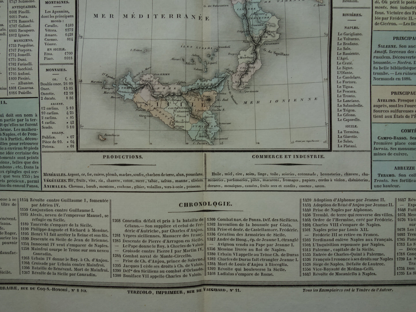 Old map of Southern Italy Sicily 1837 large antique engraving about the history of the Kingdom of Naples of the Two Sicilies with vintage map