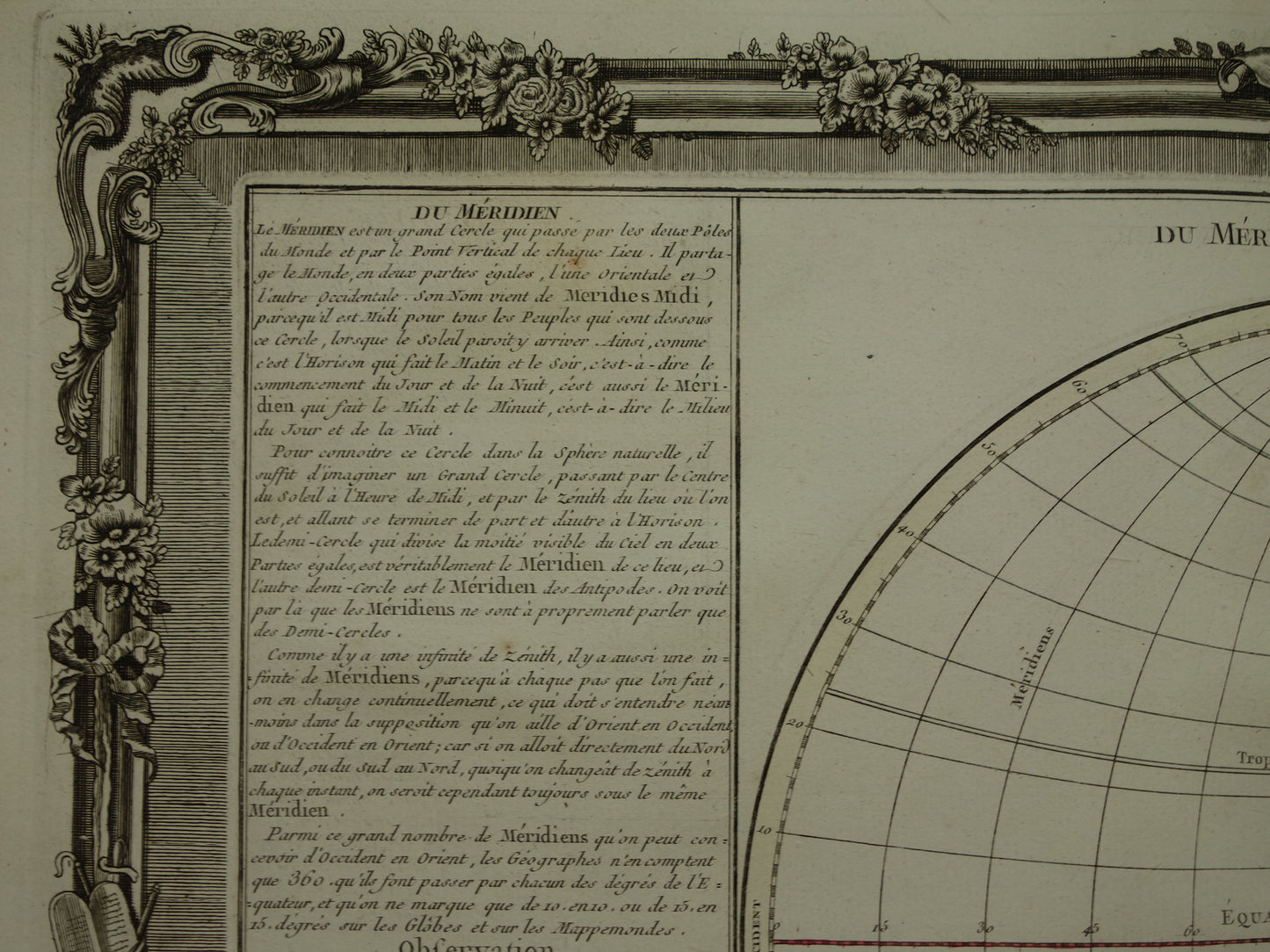 Antieke prent aardbol met evenaar en meridianen 1761 Originele Oude Kaart geografie aarde poolcirkels keerkringen