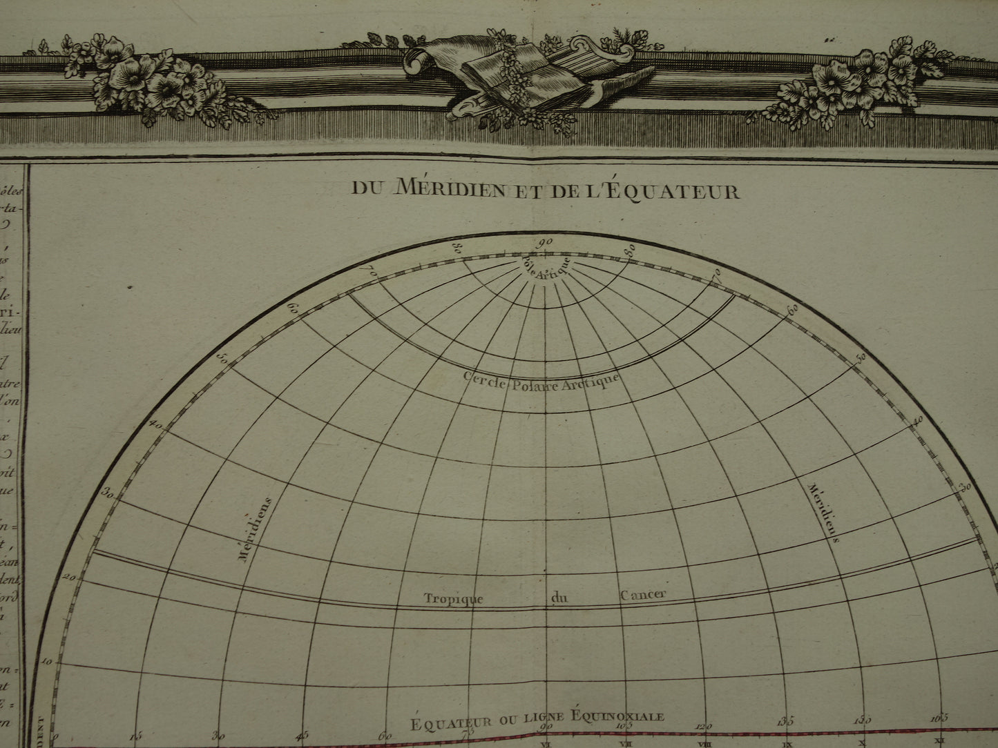 Antieke prent aardbol met evenaar en meridianen 1761 Originele Oude Kaart geografie aarde poolcirkels keerkringen