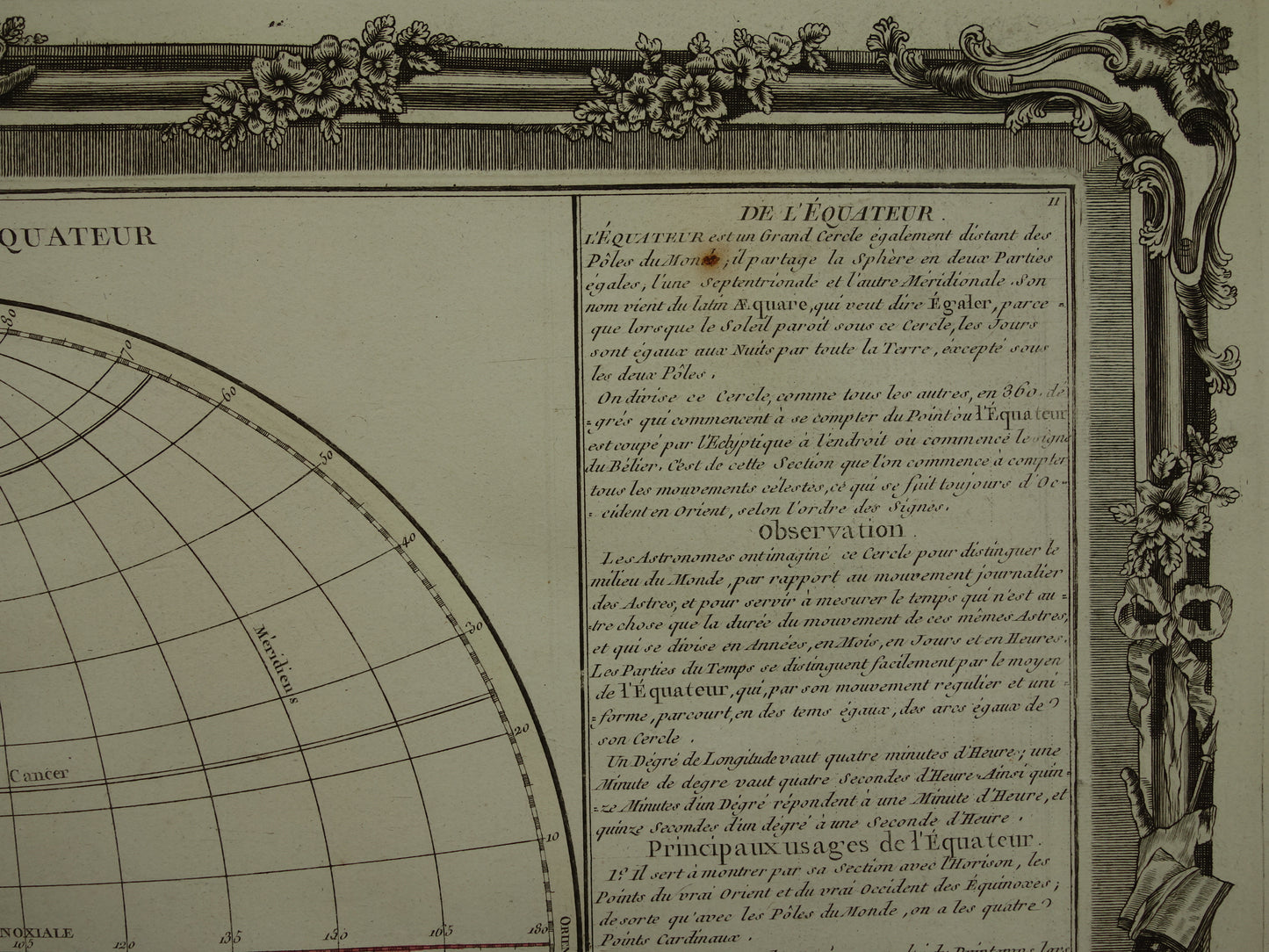Antieke prent aardbol met evenaar en meridianen 1761 Originele Oude Kaart geografie aarde poolcirkels keerkringen