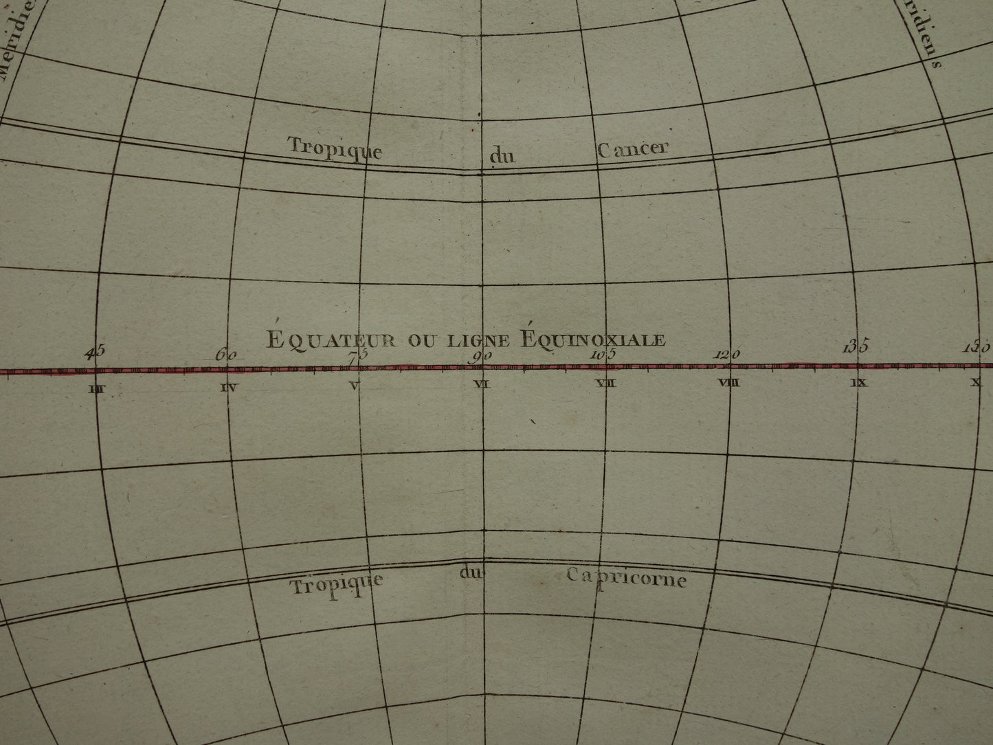 Antieke prent aardbol met evenaar en meridianen 1761 Originele Oude Kaart geografie aarde poolcirkels keerkringen