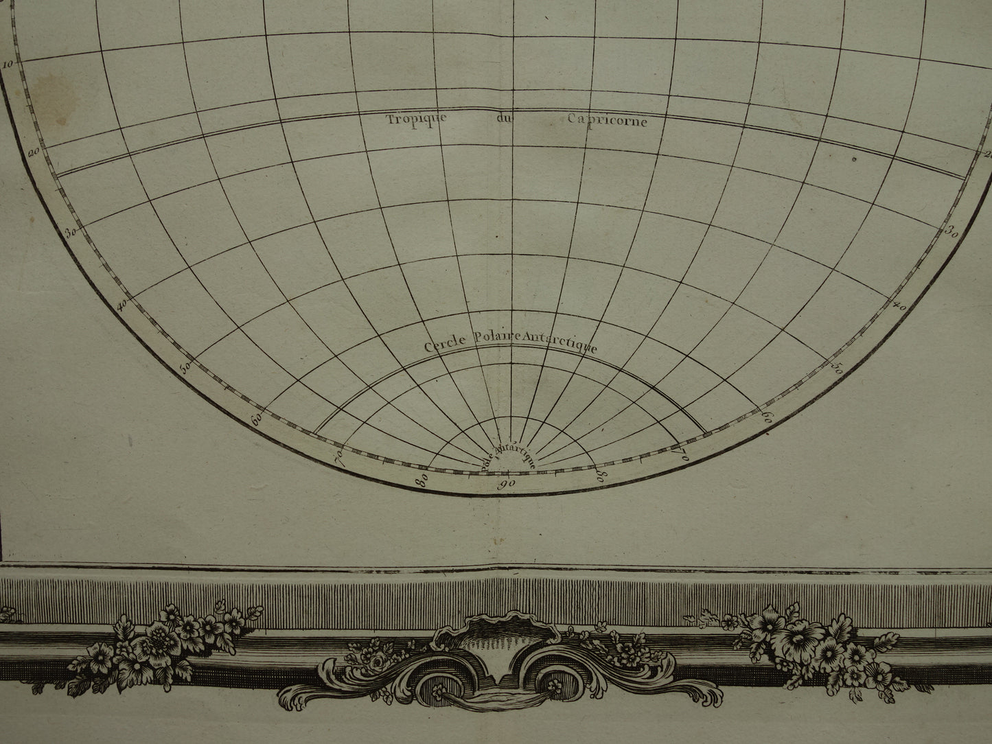 Antieke prent aardbol met evenaar en meridianen 1761 Originele Oude Kaart geografie aarde poolcirkels keerkringen