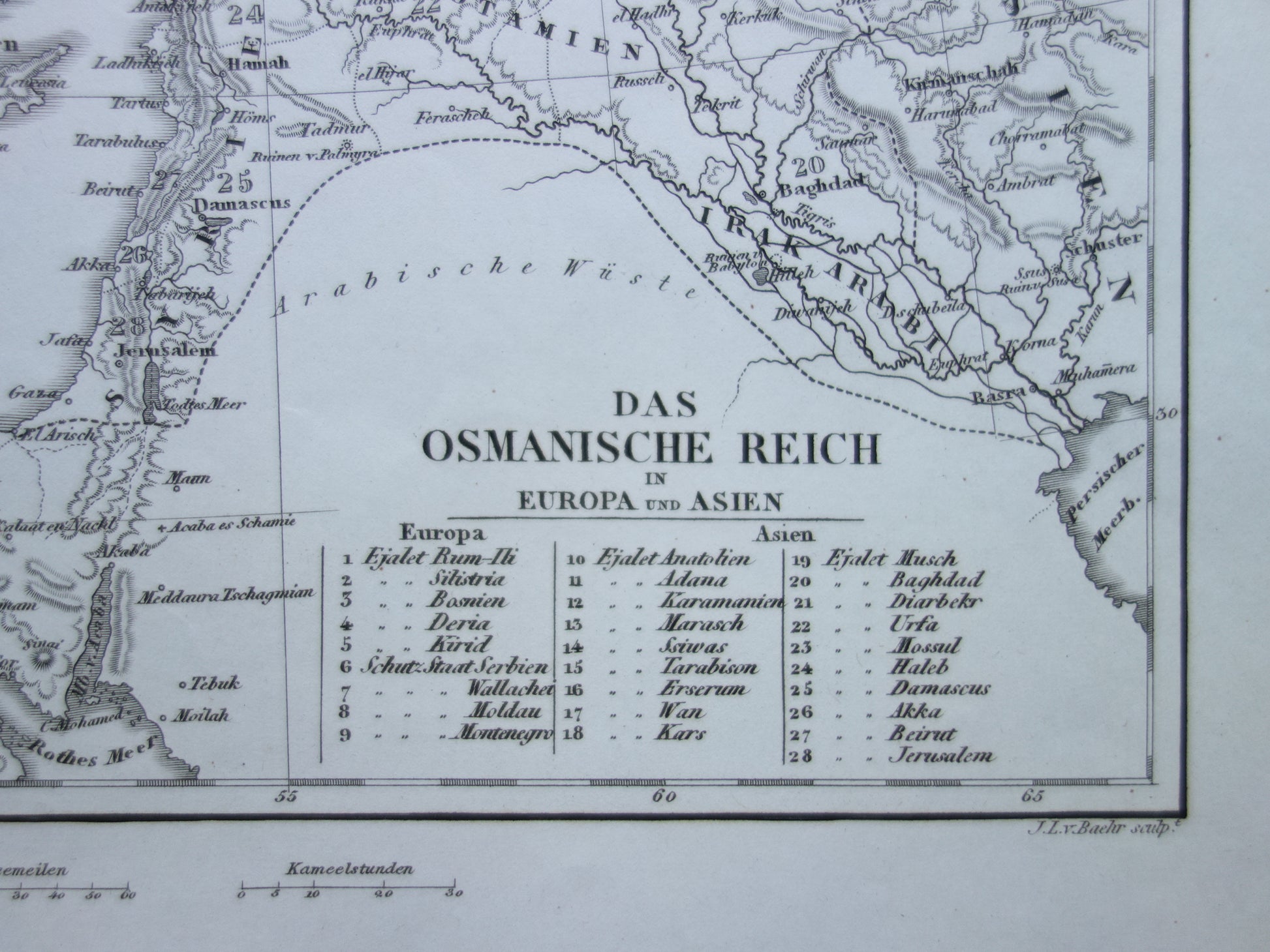 Het Ottomaanse rijk in het jaar 1849