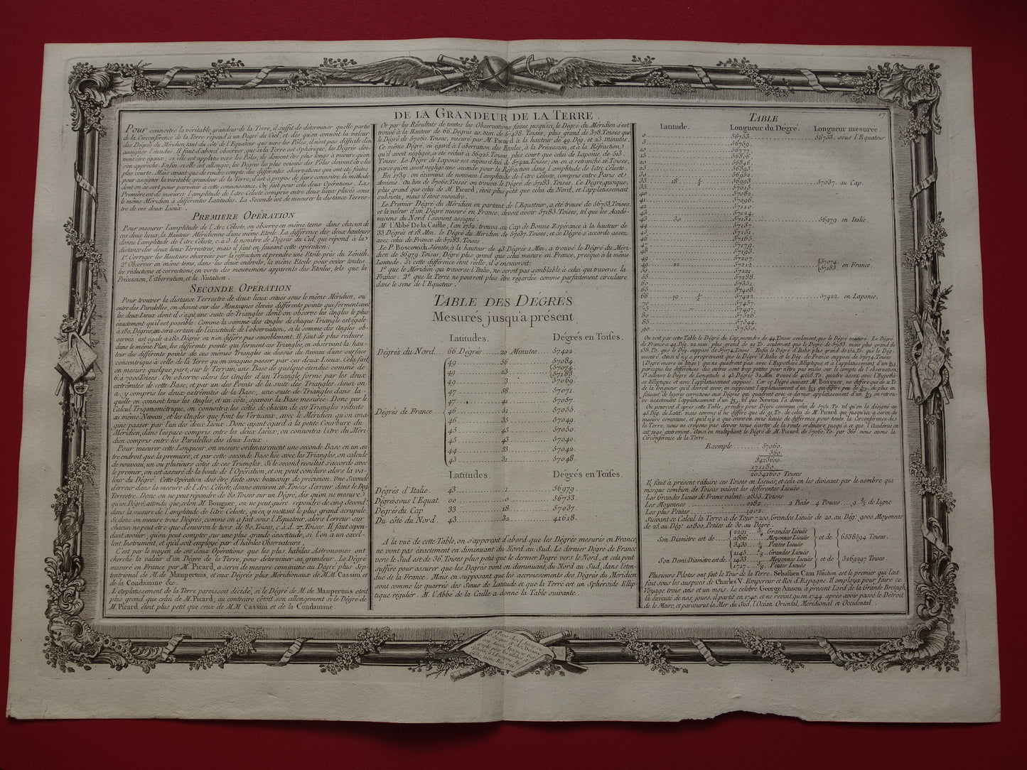 AARDRIJKSKUNDE Set van twee oude Franse prenten over afmeting Aarde Religies Staatsvormen Talen - Originele 260+ jaar oude bij elkaar passende prints