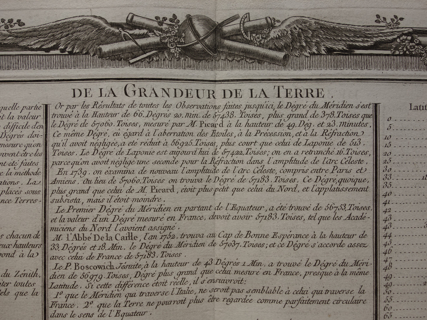 AARDRIJKSKUNDE Set van twee oude Franse prenten over afmeting Aarde Religies Staatsvormen Talen - Originele 260+ jaar oude bij elkaar passende prints