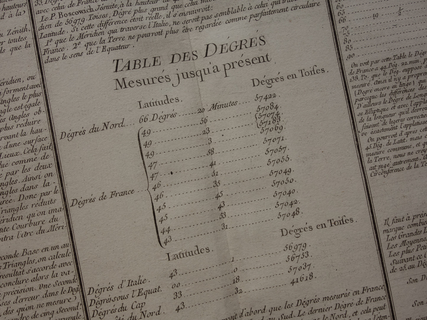 AARDRIJKSKUNDE Set van twee oude Franse prenten over afmeting Aarde Religies Staatsvormen Talen - Originele 260+ jaar oude bij elkaar passende prints