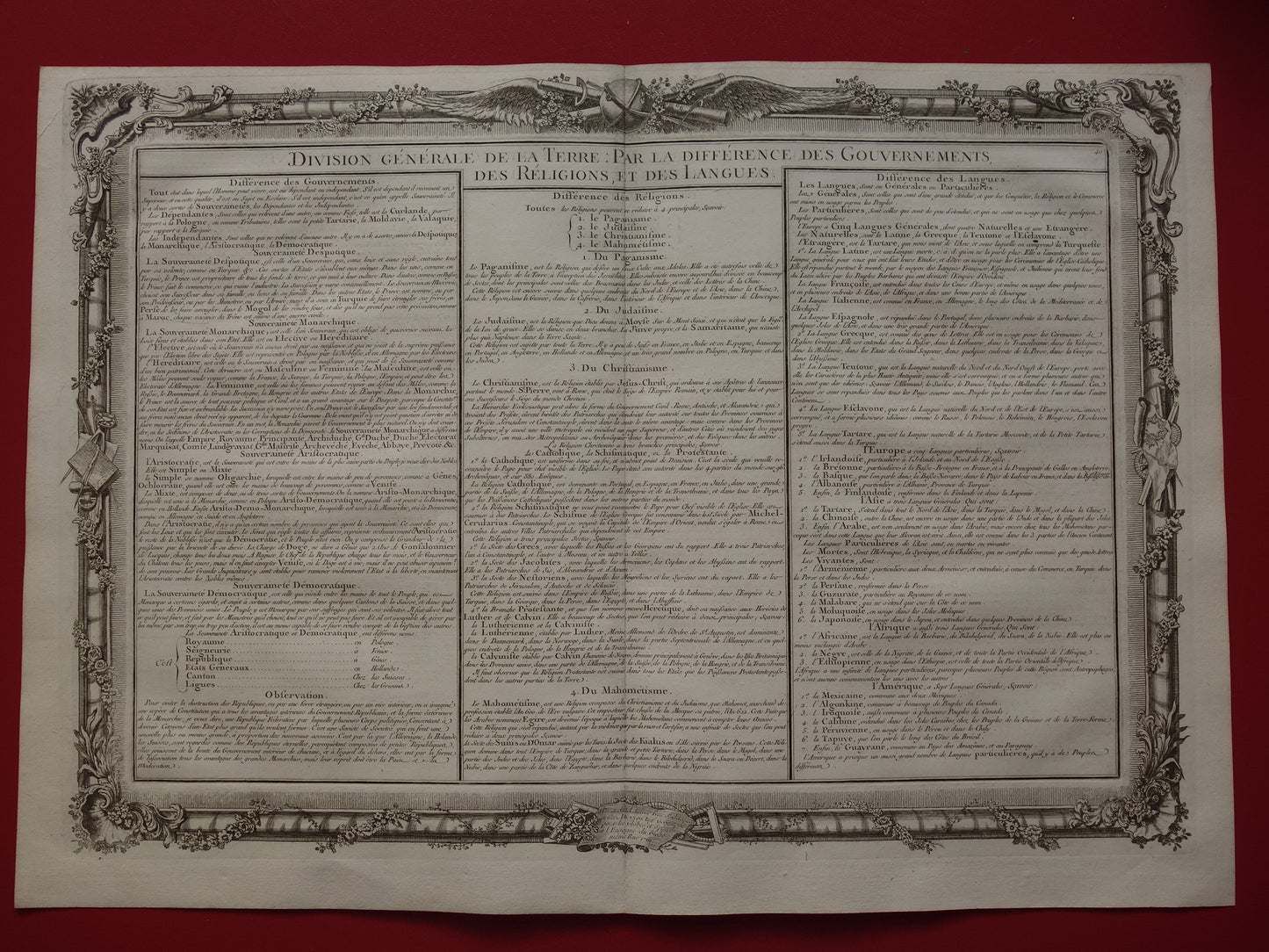 AARDRIJKSKUNDE Set van twee oude Franse prenten over afmeting Aarde Religies Staatsvormen Talen - Originele 260+ jaar oude bij elkaar passende prints