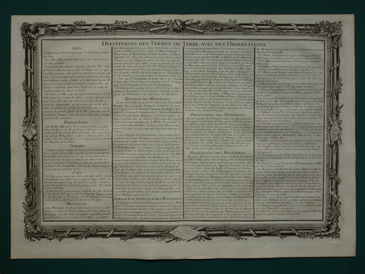 GEOGRAFIE Set van twee oude gravures over begrippen uit Aardrijkskunde - Originele 260+ jaar oude Franse bij elkaar passende prenten