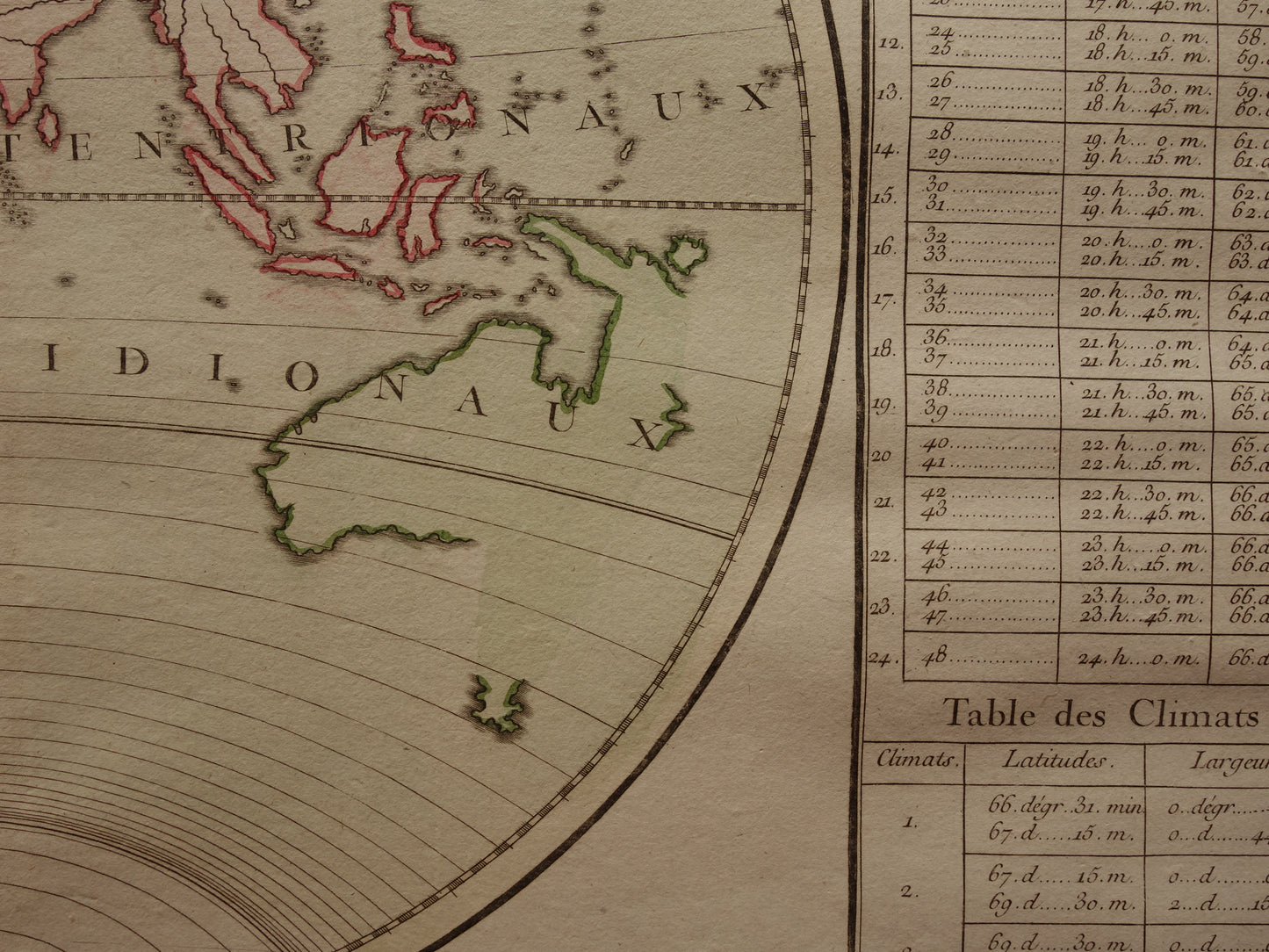 Old Map Eastern Hemisphere from 1761 Original Antique French Map Australia Incomplete Vintage World Map
